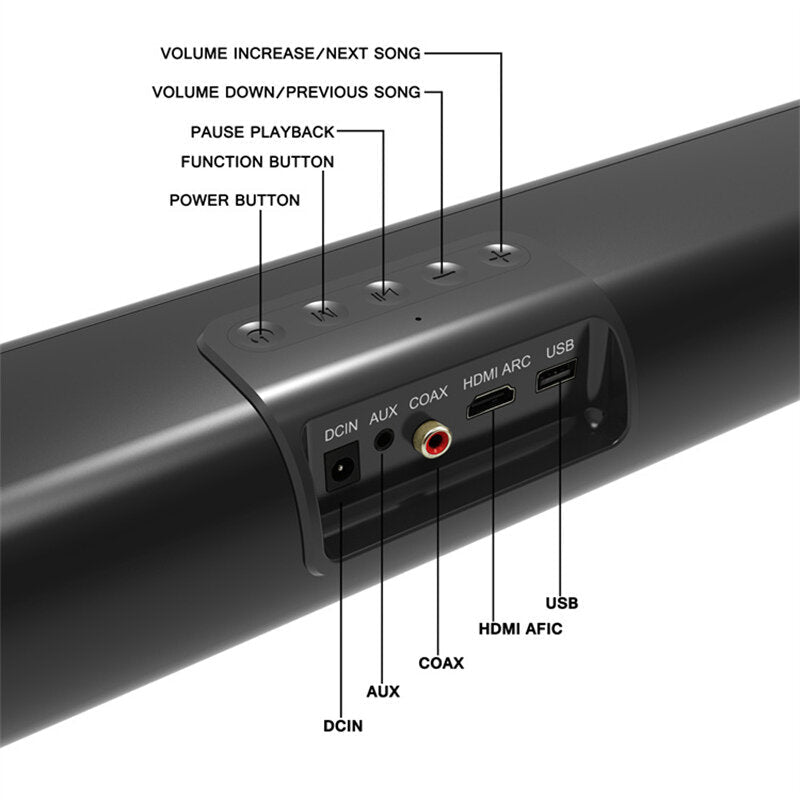 Surround Bluetooth 5.0 Soundbar Bass 50W 3D Wired Computer Stereo Sound Bar HDMI TV Home Theater System Speaker
