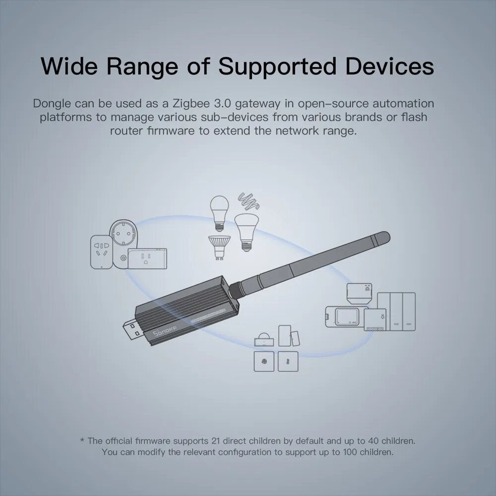 USB Dongle Plus Universal ZB Gateway Support via ZHA or Zigbee2MQTT ZB Series