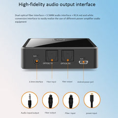 Bluetooth 5.0 Transmitter Receiver Adapter 3.5mm SPDIF Digital Optical Wireless Adapter for TV Home Stereo