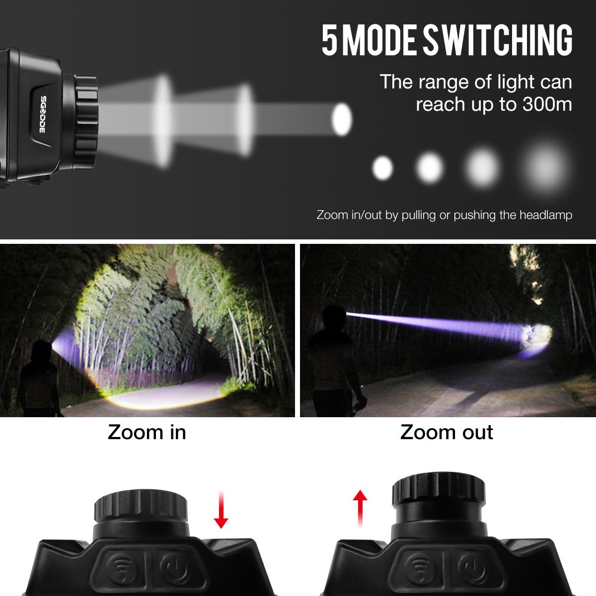 500LM LED Motion Sensor Headlamp 5Modes IPX6 RechargeableLightweight Flashlight Super Bright Waterproof Mini Head Torch