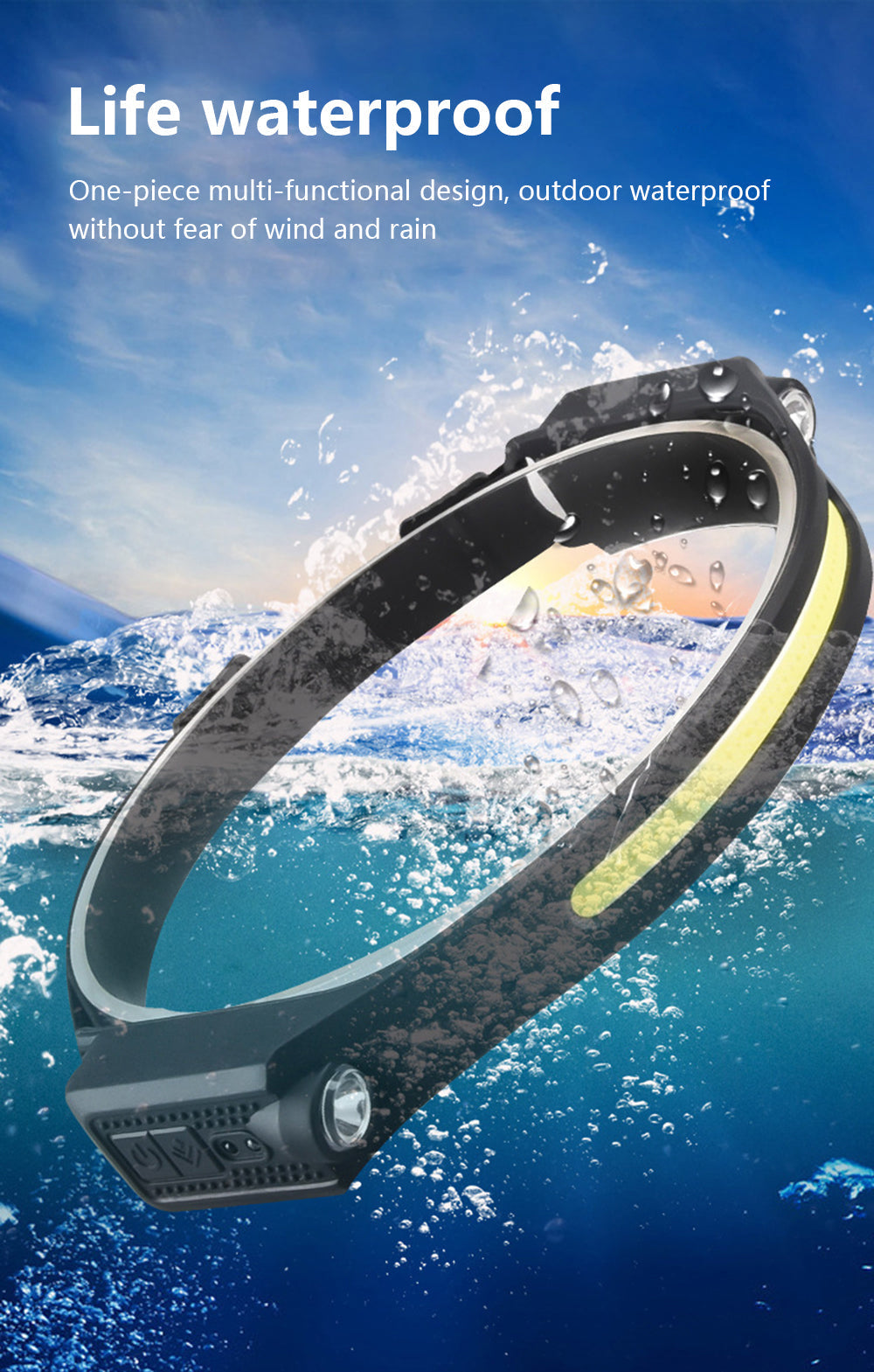 2XPE+COB Induction Headlight 1200mAh 270 Wide Range 350LM 5 Lighting Modes Type-C Rechargeable Head Torch
