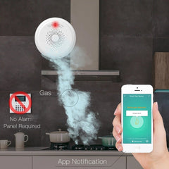 Gas Leakage Detector Sensor Tuya Smart Home Security for Alarm System Tuya App Remote