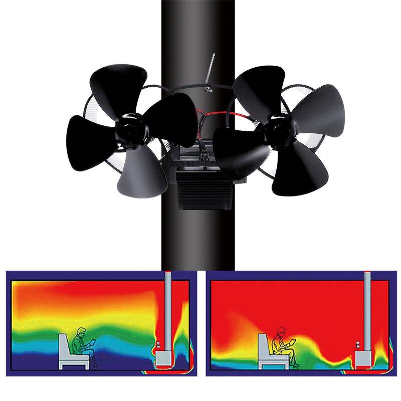 8 Blades Fireplace Fan Stove Fan Heated Fan Heat Powered Eco Fan