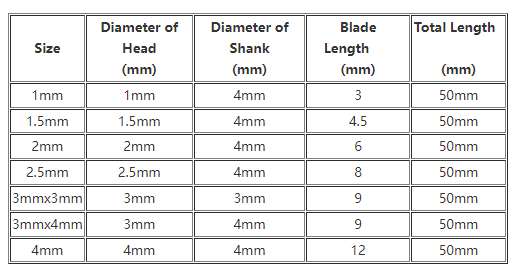1-4mm 3 Flutes End Mill Cutter 1/1.5/2/2.5/3/4mm HRC55 Tungsten Carbide CNC Milling Tool for Aluminum
