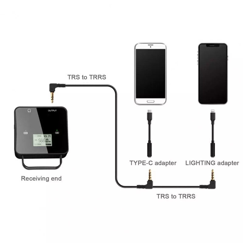 Portable Mini UHF Wireless Professional Lavalier Microphone with True Diversity Reception System Mic for Camera DSLR
