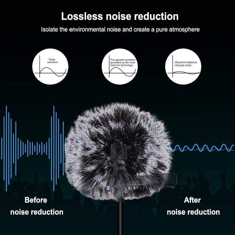 3.5mm Wired Microphone 3M Lavalier Omnidirectional Condenser Mic Recording Vlogging Video