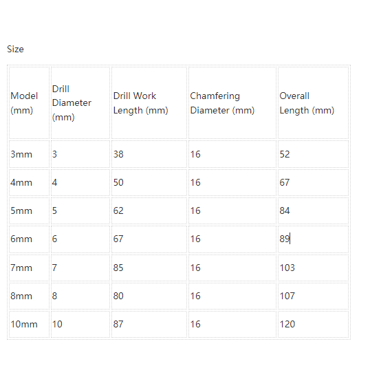 23pcs Chamfering Countersunk Drill Bit Set 5 Flute Chamfering Drill Wood Plug Cutter Automatic Center Punch Drill