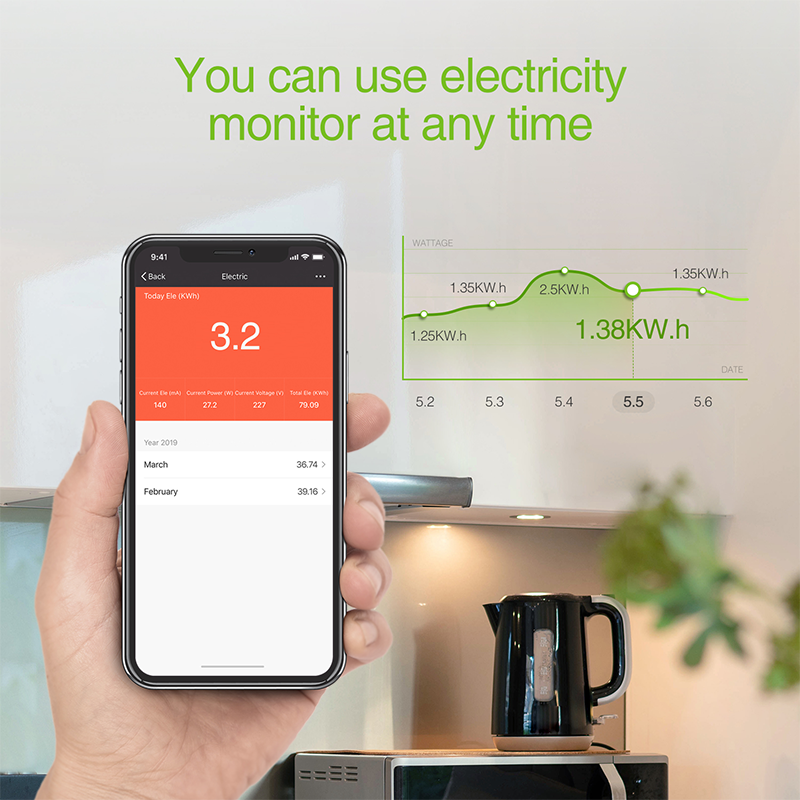 Smart Power Strip Wifi Plug Outlet 15A Sockets Surge Protector 3 USB 3 Charging Port APP Remote Control Works With Alexa Google Home EU Plug