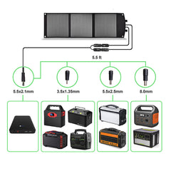50W Folding Solar Panels 3 USB+DC Waterproof Solar Monocrystalline Silicon Board Power Bank Solar Charger BaG