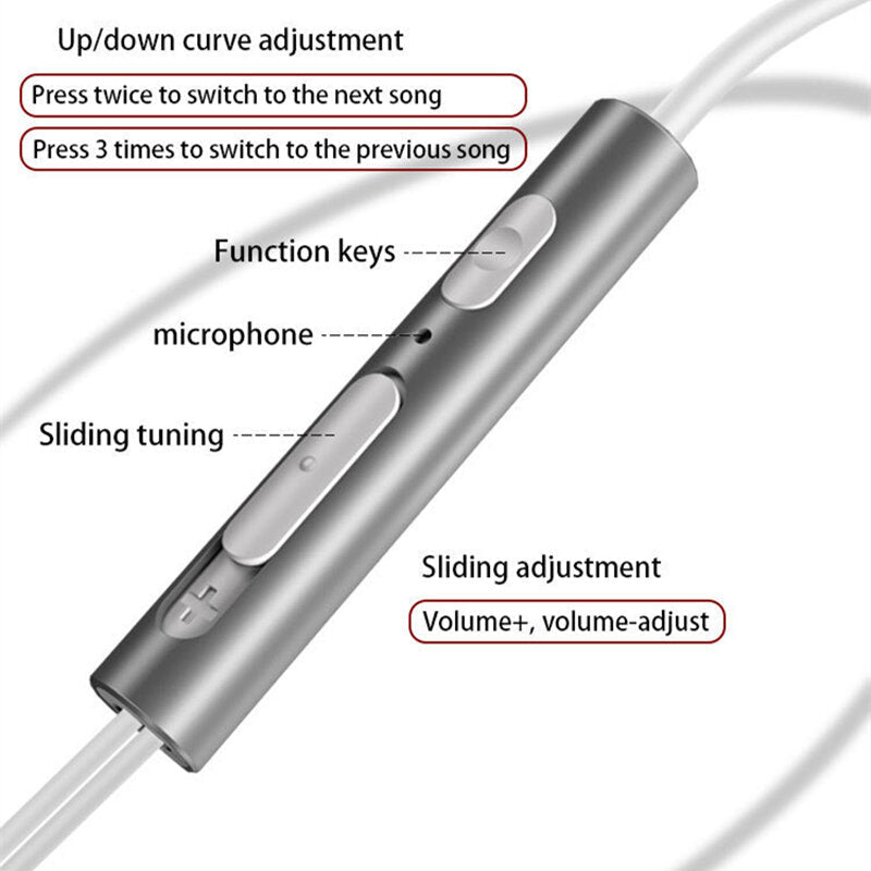 HD Sound Noise Reduction Half in-Ear 3.5mm Wired Control Stereo Earphones Headphone With Mic