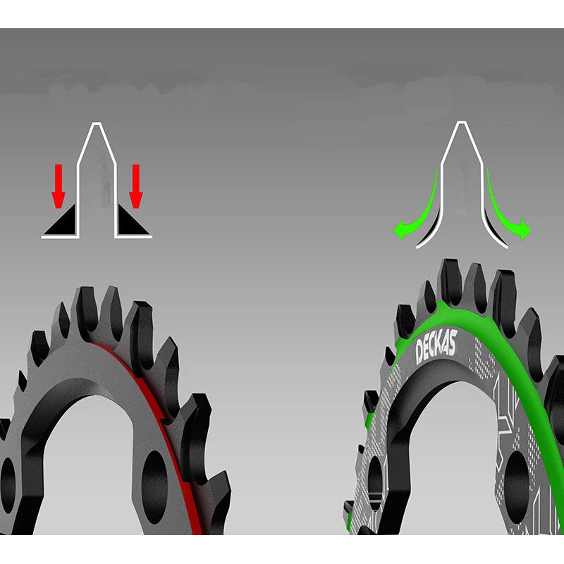 Round Narrow Wide Chainring For MTB Mountain Road Bike 32T 34T Single Disc Bicycle Components Crankset Tooth Plate Parts 104 BCD