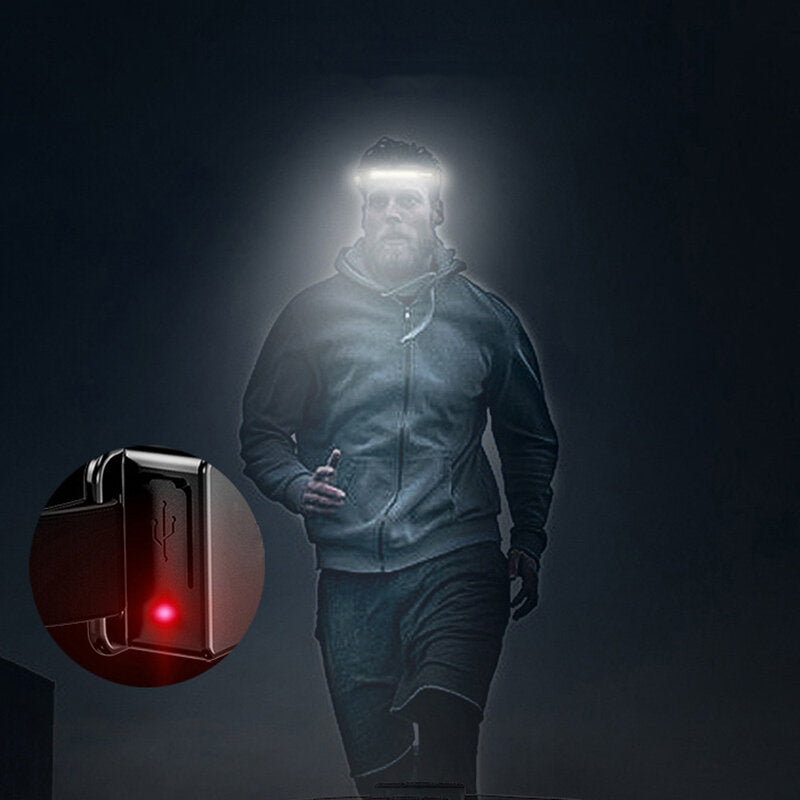 COB Head Lamp 6 Modes USB Rechargeable Brightness Sensable Double Light Waterproof Lightweight Outdoor Headlamp
