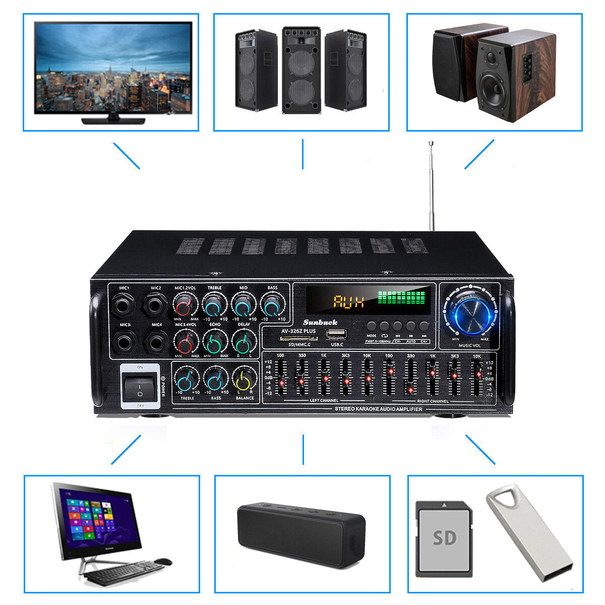 2000W Bluetooth 5.0 Stereo Power Amplifier Digital Audio Amp USB SD Home Car Use