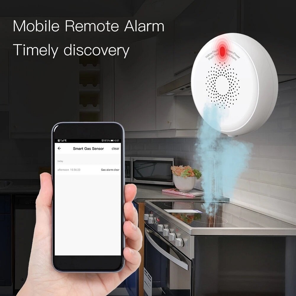 Gas Leakage Detector Sensor Tuya Smart Home Security for Alarm System Tuya App Remote