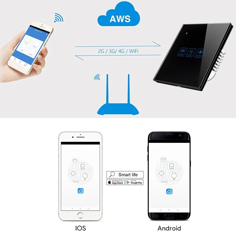WiFi+RF Curtain Touch Wall Switch Crystal Panel Electric Motorized Blinds Smart Switch Remote Control Works with Alexa Google Home