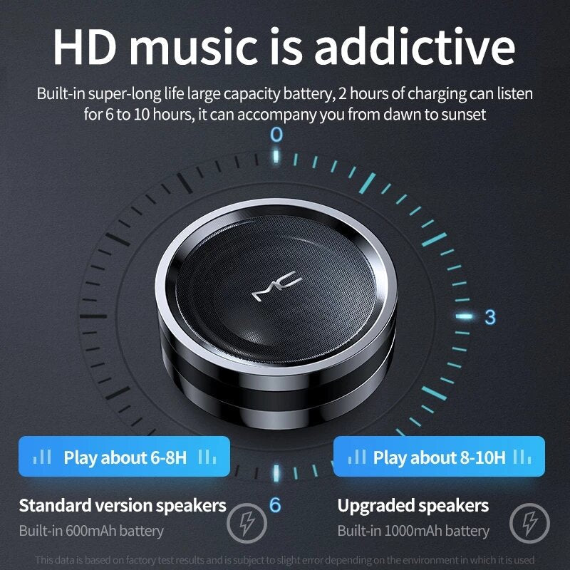 Bluetooth Speaker Mini Subwoofer Bass Stereo Hands-free Noise Canceling Outdoor Home Theater System Portable Speaker Support AUX/TF Card