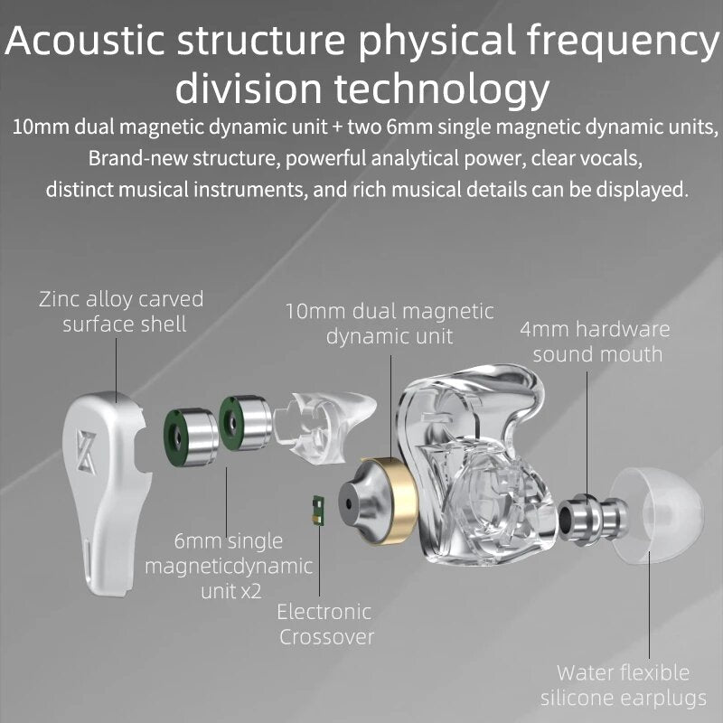 Dynamic Driver Hi-Fi In Ear Earphone High Resolution Headphone Noise Cancelling Headset Sport Earphones