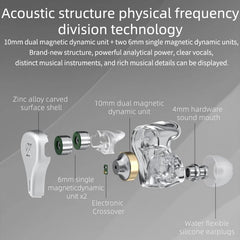 Dynamic Driver Hi-Fi In Ear Earphone High Resolution Headphone Noise Cancelling Headset Sport Earphones