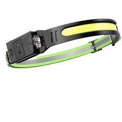 350LM COB LED Induction Riding Headlamp USB Rechargeable Waterproof 5 Modes Light Torch For Running Fishing Hunting Outdoor Work Light