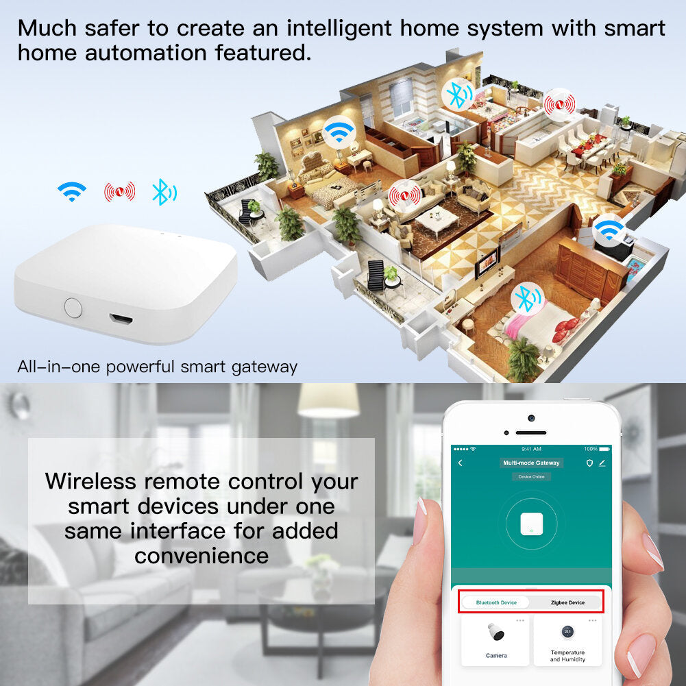 Multi-mode Smart Gateway WiFi Bluetooth Mesh Hub Work with Tuya Smart App Voice Control via Alexa Google Home