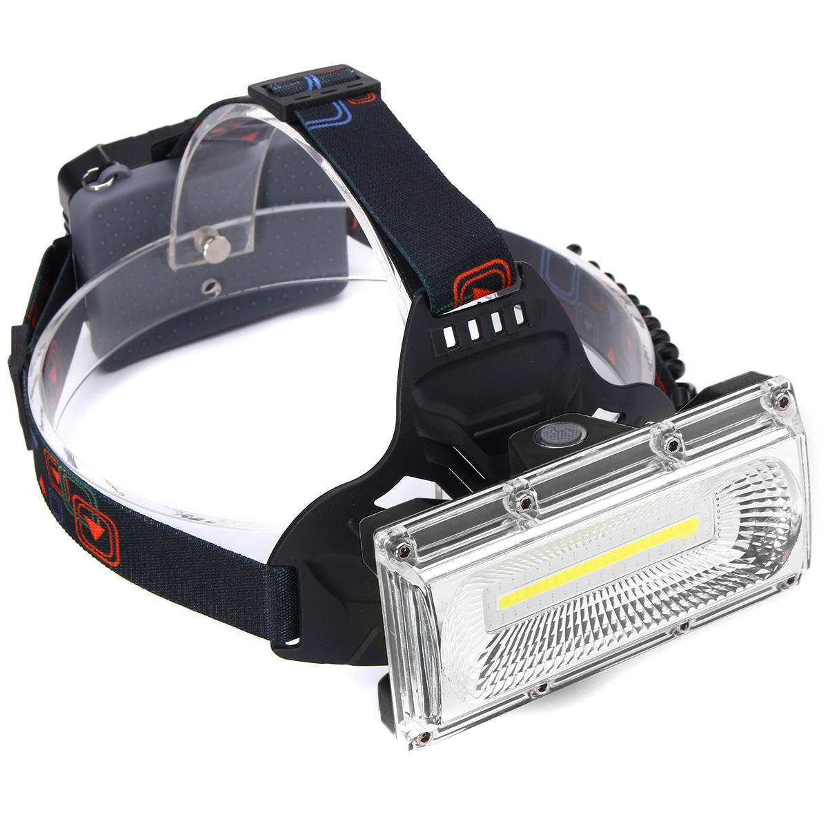1300LM 30W COB LED Rechargeable 18650 USB Headlamp Cycling Lamp