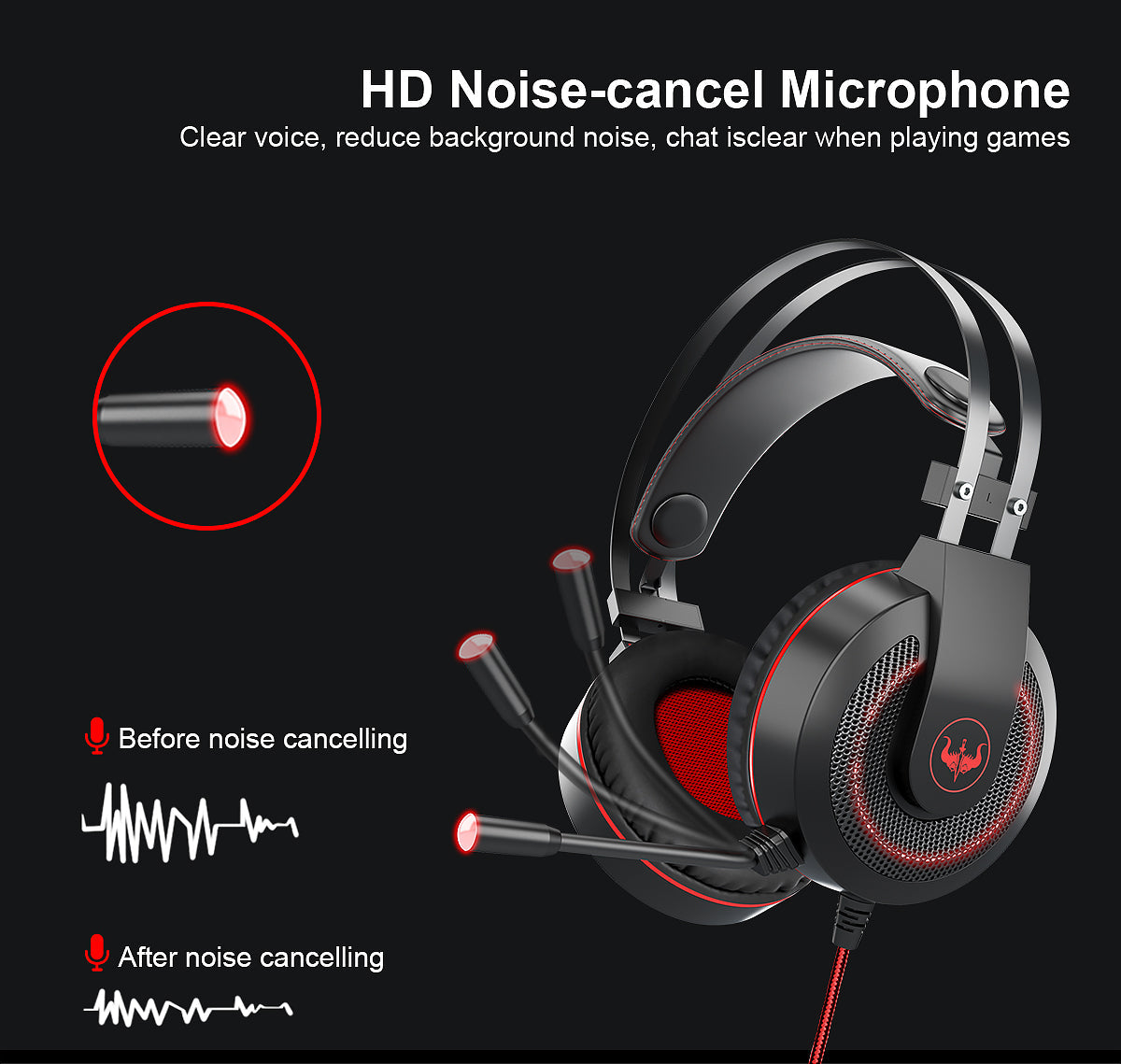 Gaming Headset Wired 3.5mm Jack 50mm Bass Stereo Sound LED Light Headphone with Mic for PS3/4 Computer PC Gamer