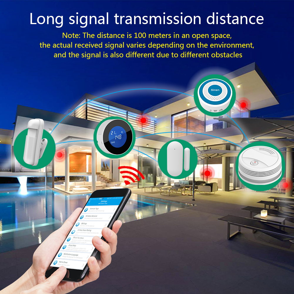 WiFi GSM GRRS Wireless Alarm System WiFi Intruder Security Alarm Kit APP Control for Android and iOS Smart Phone
