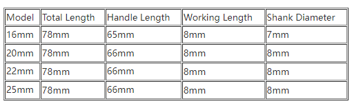 16/20/22/25mm Hole Saw Wood Cutter Wood Working Tool