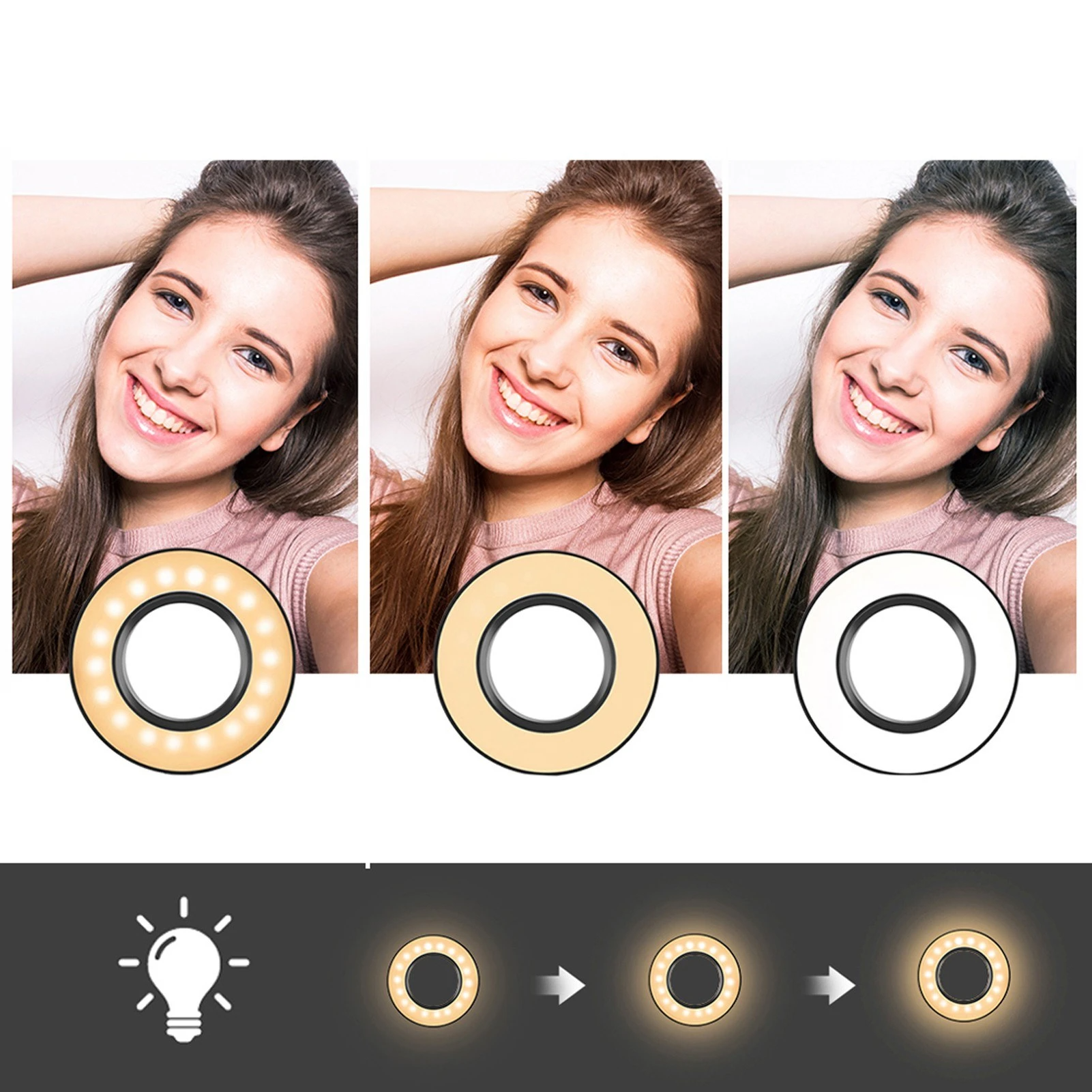 USB Dimmable Wide Dimming Range LED Round Fill in Light Tripod for Photo Selfie Photography