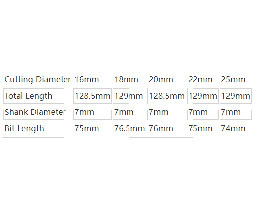 7mm Hex Shank Lengthen Core 16mm-25mm Hole Saw Cutter Hinge Boring Drill Bits