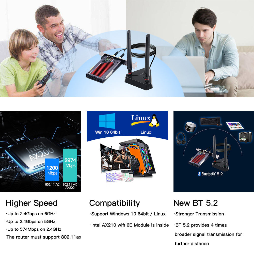 Wifi 6E AX210 RGB Bluetooth 5.2 Wireless Gaming Network Card PC 5374Mbps 3 Band 2.4G/5GHz/6G Wifi Receiver
