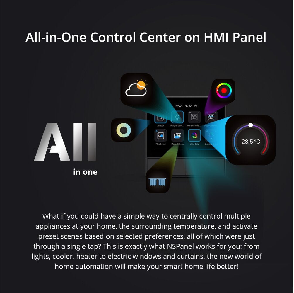 Smart Scene Wall Switch EU US Wifi Smart Thermostat Display Switch All-in-One Control for Alexa Google Home