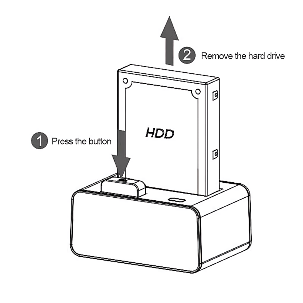2.5'' 3.5'' SATA External Hard Drive Docking Station USB3.0 Mobile Hard Disk Box Base Hard Drive Dock SSD HDD Enclosure