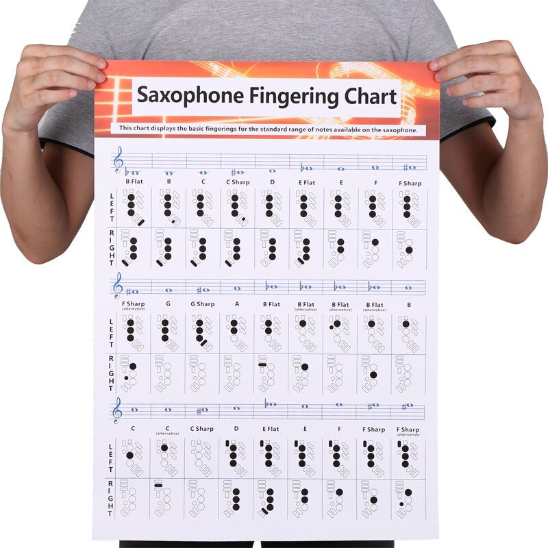 Saxophone Fingering Chart Durable Coated Paper Music Chords Poster for Teachers Students Supplies
