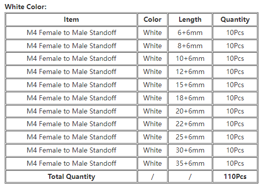 M4NH4 110Pcs M4 Nylon Hex Screw Black/White Female to Male PCB Standoff Column Set