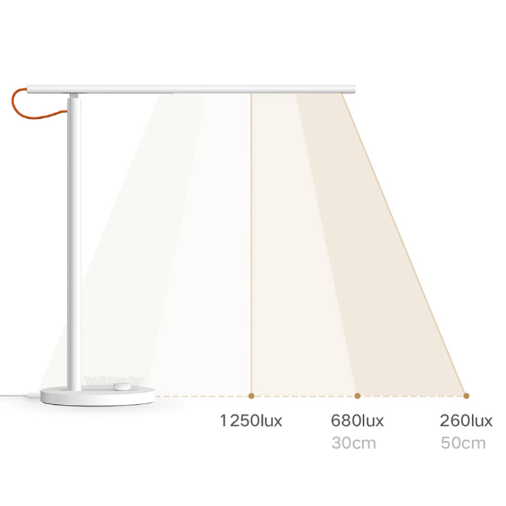 9W Smart Table Desk Lamp 4 Lighting Modes Dimming Reading Light APP Control