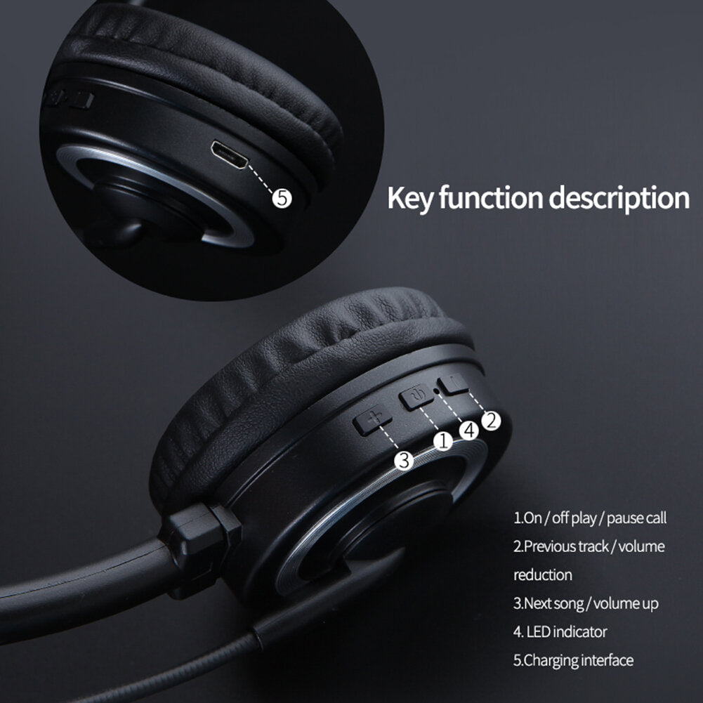 Wireless Headset Single-ear On-ear Business 3D Stereo Noise Cancelling Telephone Operator With Microphone