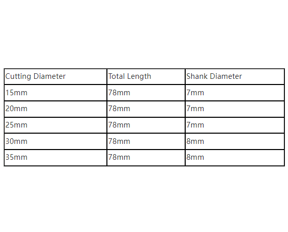 5PCS 15/20/25/30/35mm Forstner Drill Bit Set Titanium Coating Wood Auger Cutter Positioning Hole Saw Cutter Hinge Hole Opener