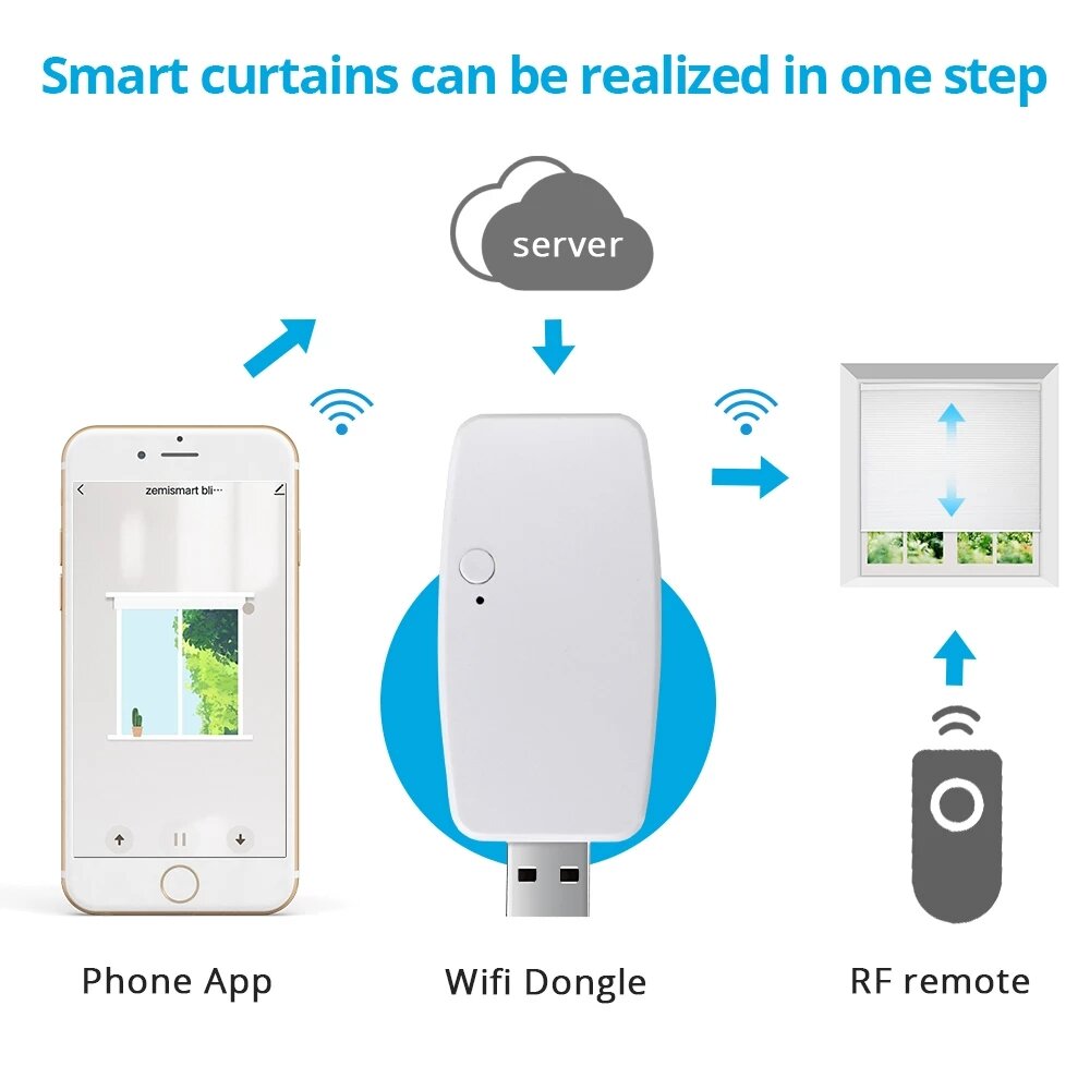 Am15 RF Roller Shade Motor App Control Smart Curtain Motor Wifi USB Converter