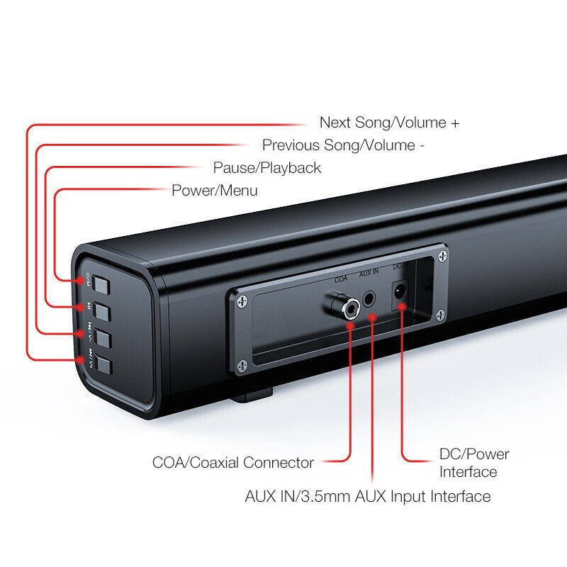 Bluetooth Speaker 30W Soundbar TV Bar 3D Stereo DSP 5.1 6D Sound Bass Subwoofer COX AUX Remote Control Soundbox