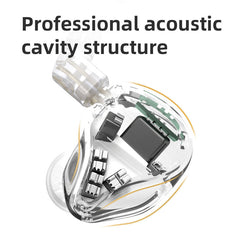 Wired Earphone 20BA Balanced Armature Units Stereo Bass DJ Monitor Earbuds Noise Cancelling 3.5mm Sport Headphone Headset
