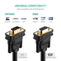 VGA Extension Cable 1080P VGA Male to Female Video Adapter Cables with Ferrite Cores for Laptop PC Projector HDTV