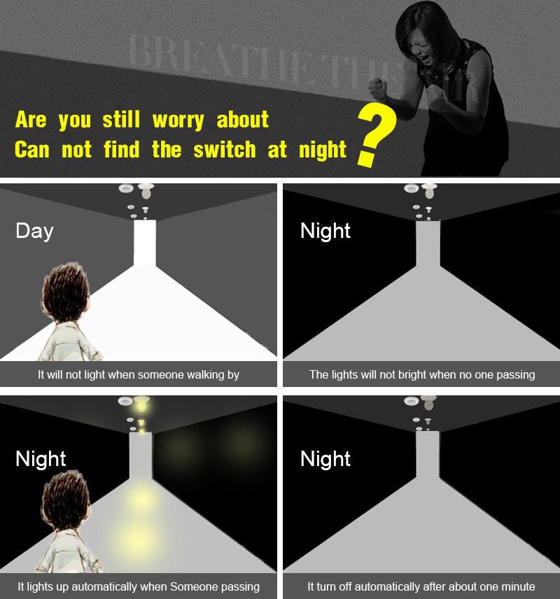 IR Automatic Infrared Sensor Light Switch Save Energy Motion for LED Light Lamps