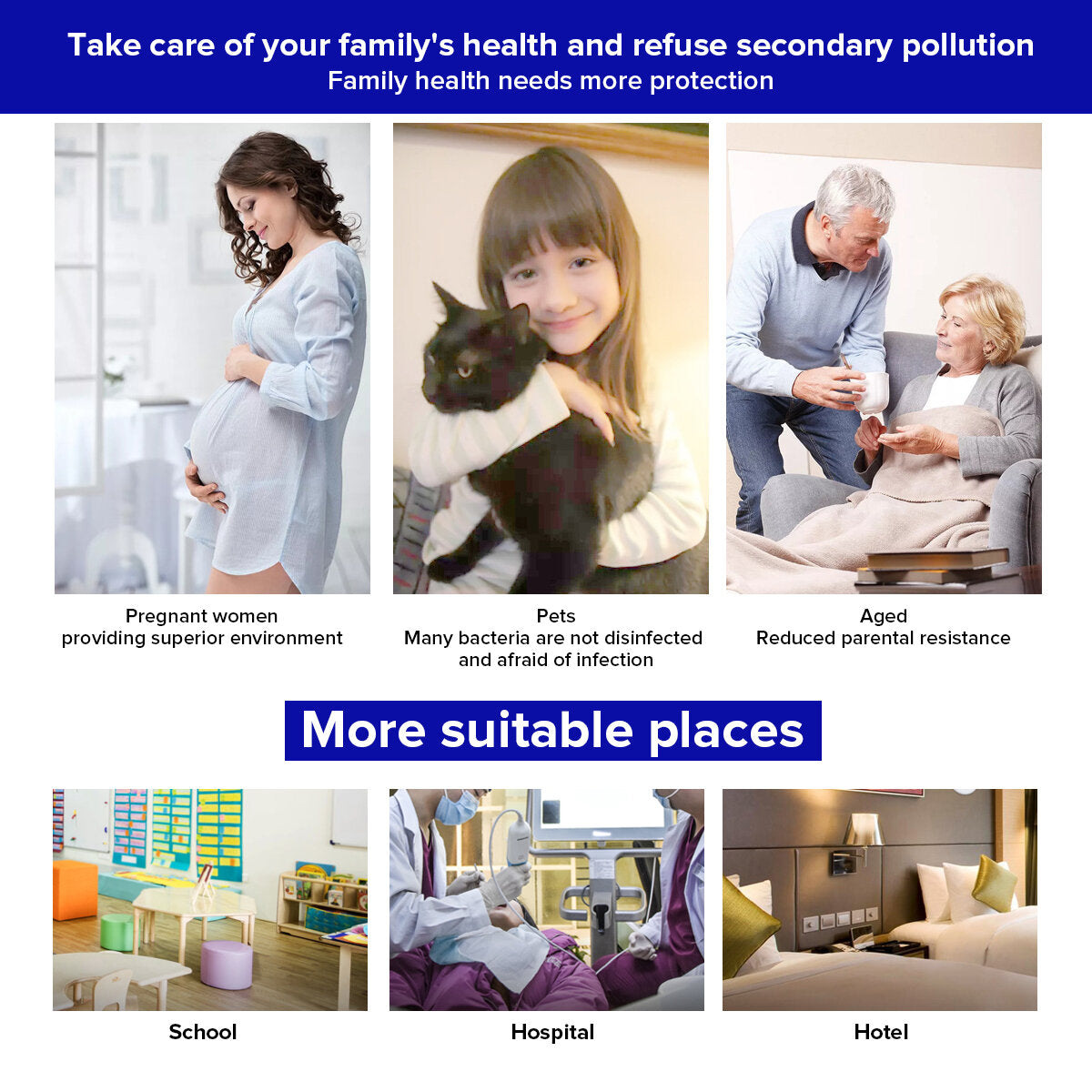 Portable UVC Germicidal Lamp UV Light Home Travel Disinfection Sterilization