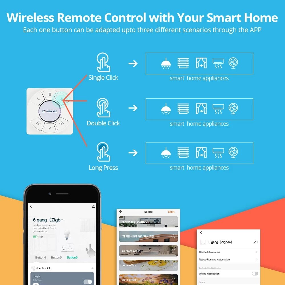 Smart Wireless Switch Wall Remote with Push Button Works with Alexa Google Home 6 Channels