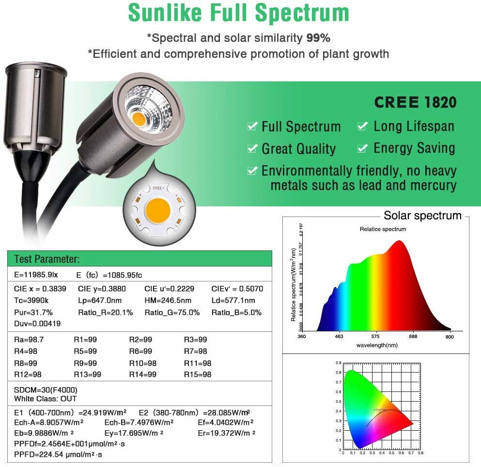 Yellow Light Full Tube Enough Double-headed Three-Speed Five-speed Dimming LED Plant Light