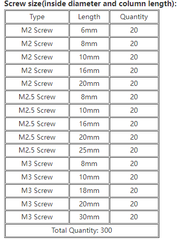 M2/M2.5/M3 Stainless Hex Socket Cap Head Screws Allen bolt Nut Assortment Kit 300pcs