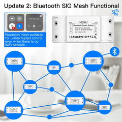 Bluetooth Smart Switch Relay Module Single Point Control Sigmesh Wireless Remote Control with Alexa Google Home