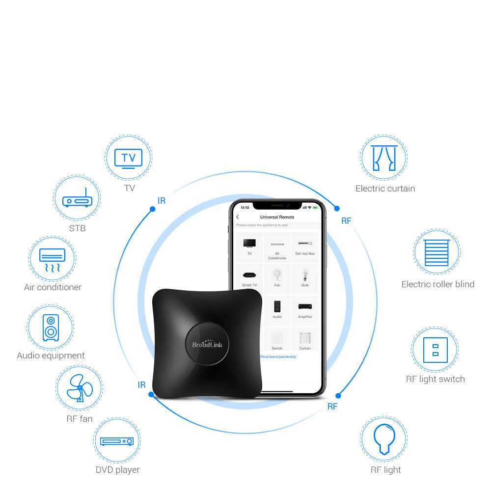 Smart Remote Control Universal Intelligent In One Hub Code Learning WiFi Infrared Remote Control Works With Alexa And Smart Home IFTTT