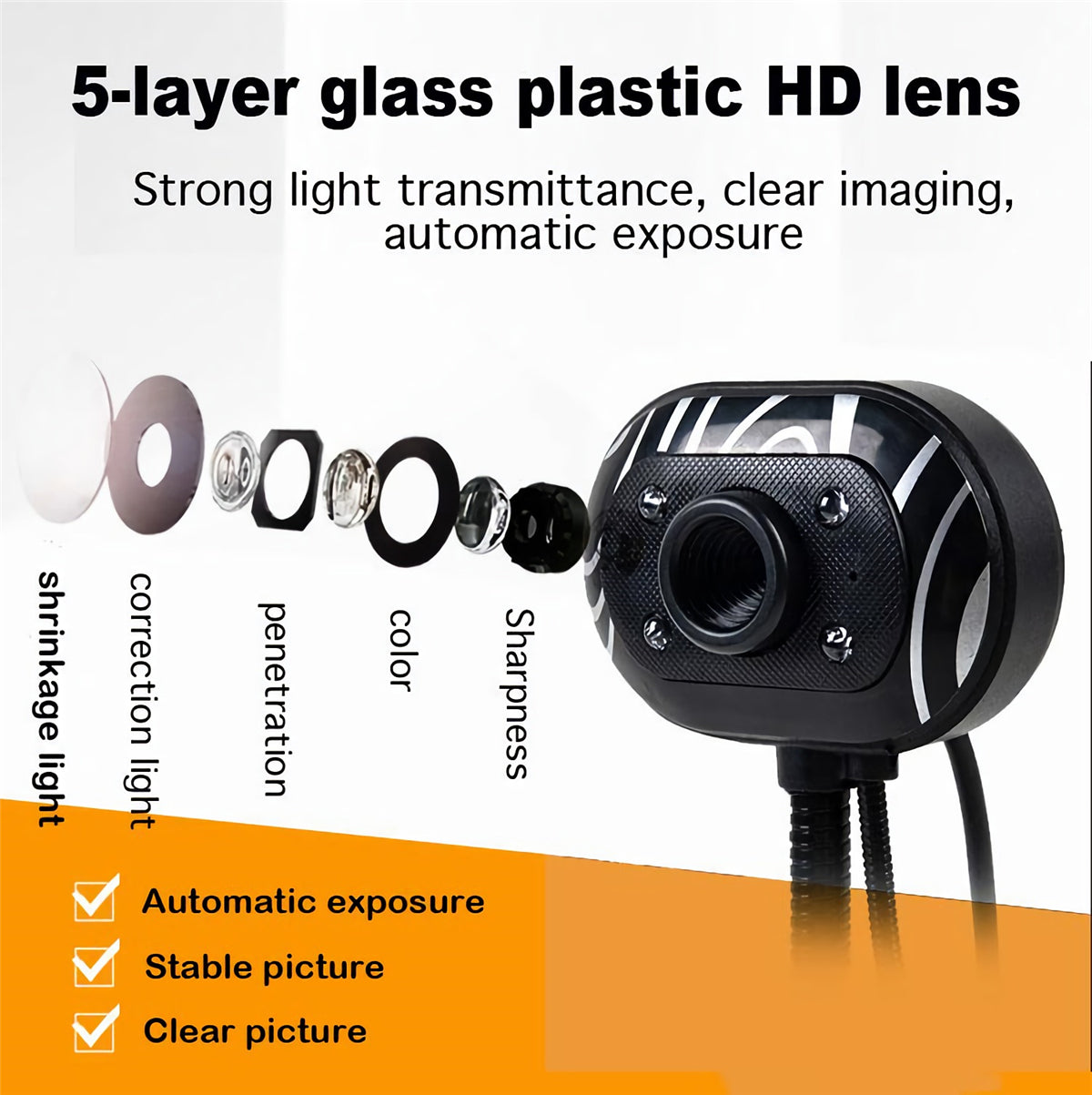 480P HD Webcam CMOS USB 2.0 Wired Computer Web Camera Built-in Microphone Camera for Desktop Computer Notebook PC